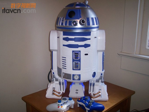 R2D2