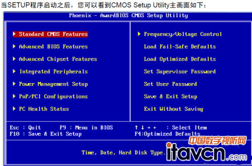 BIOS