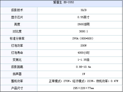 EB-C05Sݱ