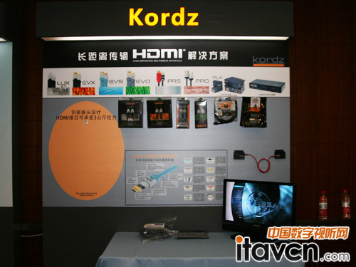 kordz봫HDMI