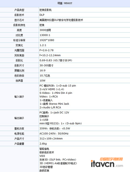 VH580STƷ